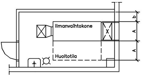 Sisäilmasto ja ilmanvaihto 